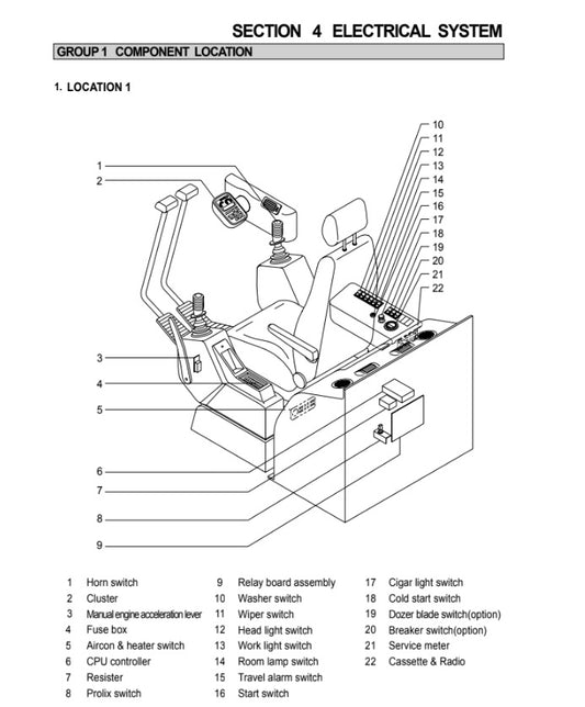 MANUAL DE SERVICIOS EXCAVADORA R130LC-3