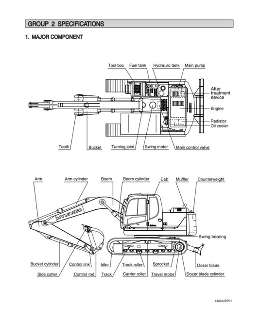 MANUAL DE SERVICIOS EXCAVADORA R140LC-9A