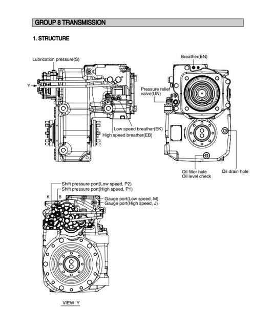 MANUAL DE SERVICIOS EXCAVADORA R140W-7A