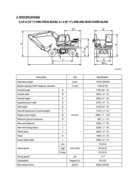 MANUAL DE SERVICIOS EXCAVADORA R140W-9A