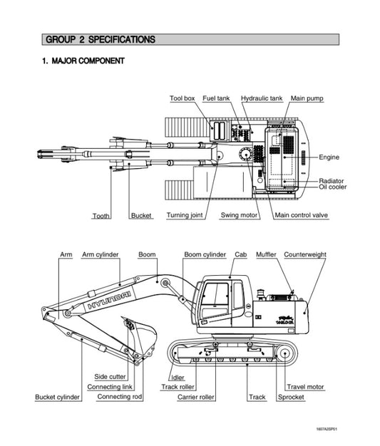 MANUAL DE SERVICIOS EXCAVADORA R160LC-7A