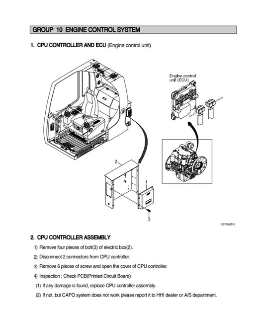 MANUAL DE SERVICIOS EXCAVADORA R160LC-7A