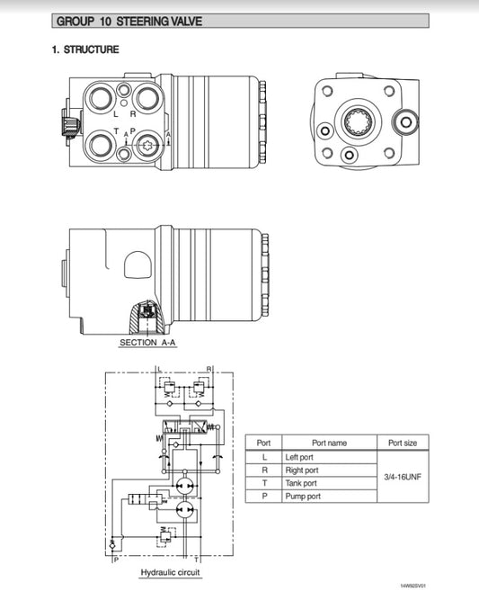 MANUAL DE SERVICIOS EXCAVADORA R160W-9A