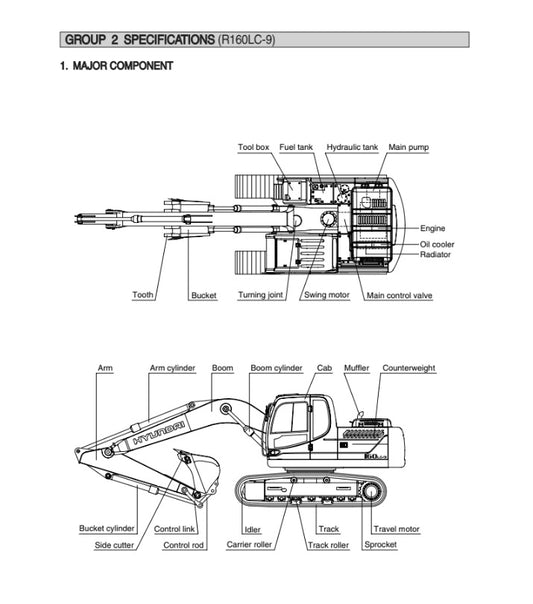 MANUAL DE SERVICIOS EXCAVADORA R160,180LC-9