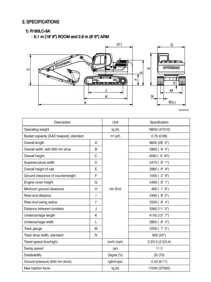 MANUAL DE SERVICIOS EXCAVADORA R160,180LC-9A