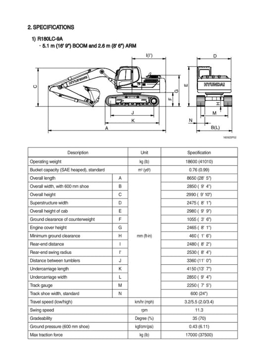 MANUAL DE SERVICIOS EXCAVADORA R160,180LC-9A