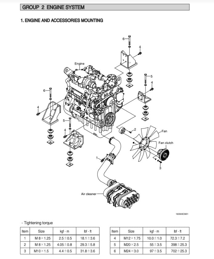 MANUAL DE SERVICIOS EXCAVADORA R160,180LC-9A