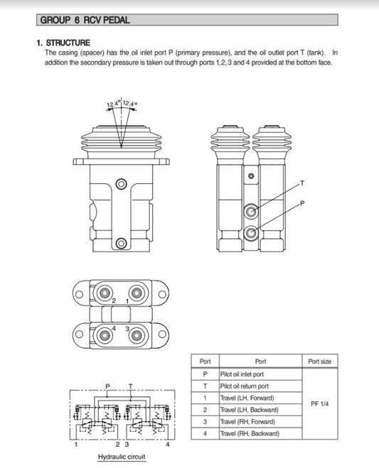 MANUAL DE SERVICIOS EXCAVADORA R160,180LC-9S