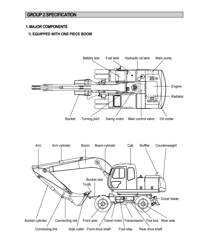 MANUAL DE SERVICIOS EXCAVADORA R170W-3