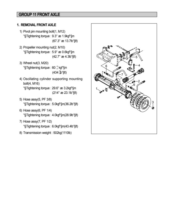 MANUAL DE SERVICIOS EXCAVADORA R170W-3