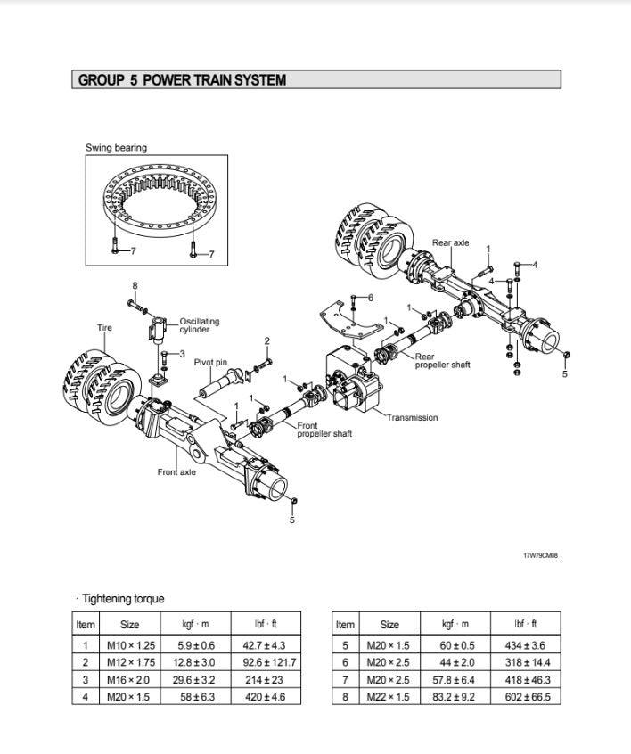 MANUAL DE SERVICIOS EXCAVADORA R170W-7