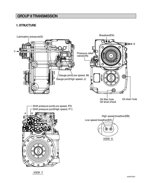 MANUAL DE SERVICIOS EXCAVADORA R170W-9S