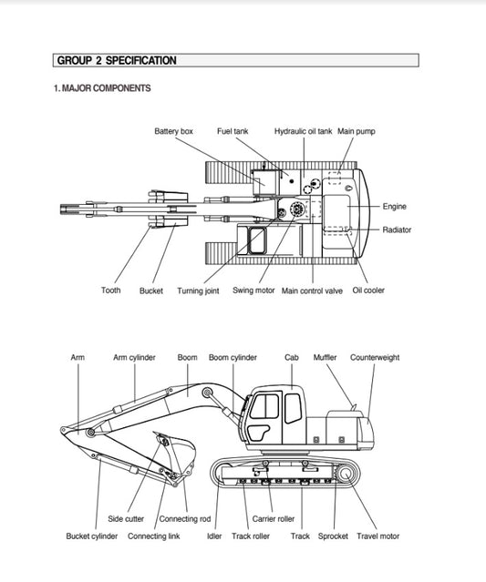 MANUAL DE SERVICIOS EXCAVADORA R180LC-3