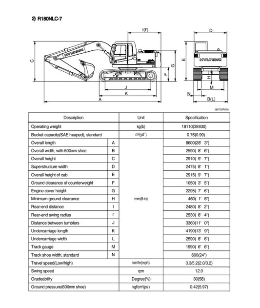 MANUAL DE SERVICIOS EXCAVADORA R180LC-7