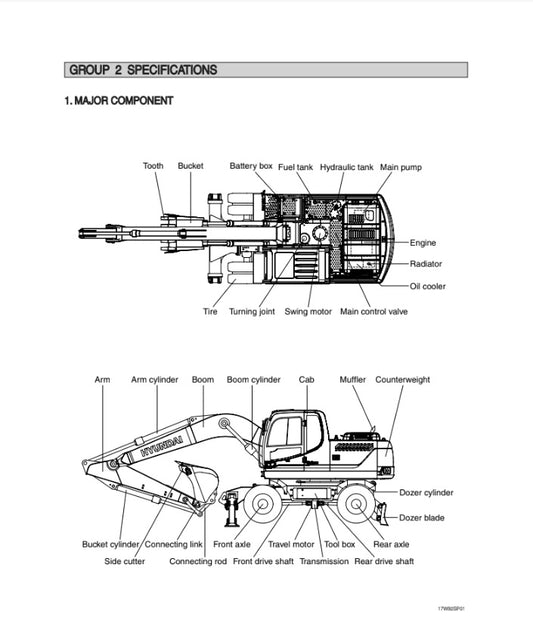 MANUAL DE SERVICIOS EXCAVADORA R180W-9S