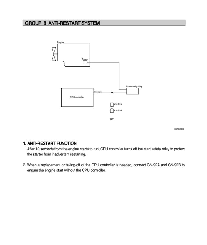 MANUAL DE SERVICIOS EXCAVADORA R210LC-7A