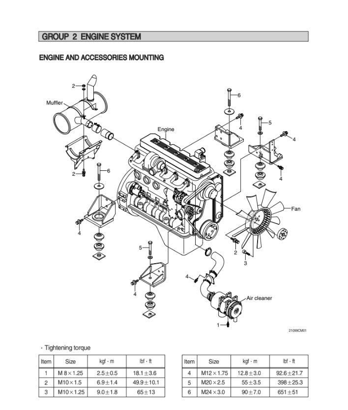 MANUAL DE SERVICIOS EXCAVADORA R210LC-9