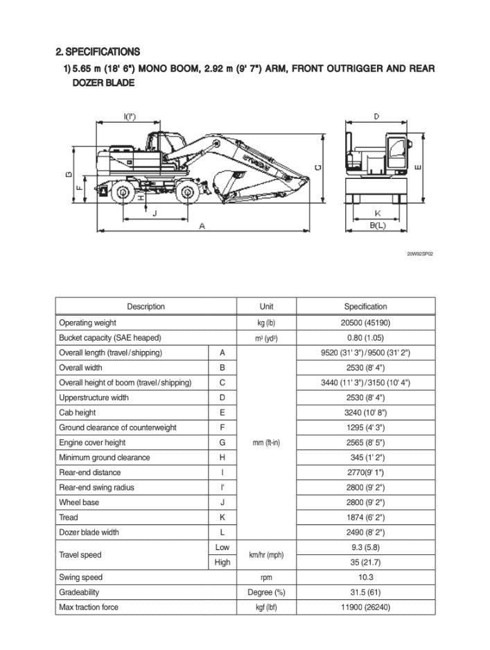 MANUAL DE SERVICIOS EXCAVADORA R210W-9