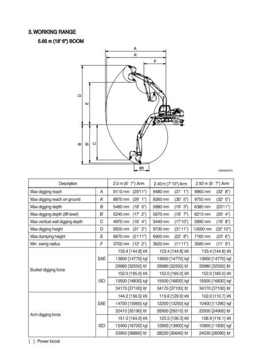 MANUAL DE SERVICIOS EXCAVADORA R210W-9A