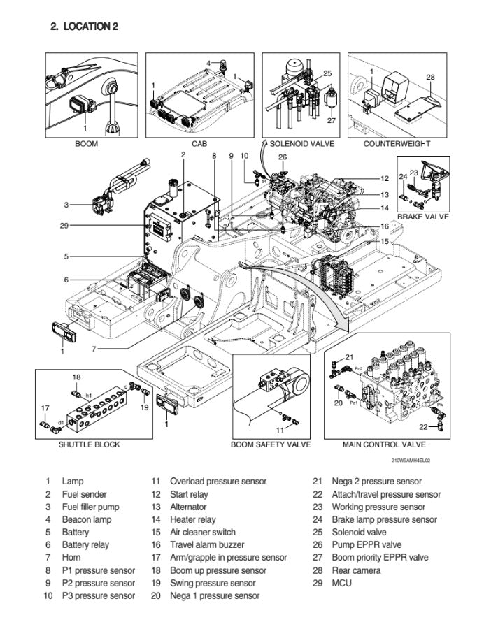 MANUAL DE SERVICIOS EXCAVADORA R210W-9AMH