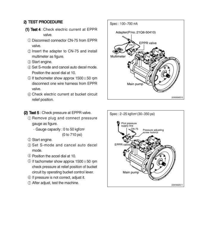 MANUAL DE SERVICIOS EXCAVADORA R210W-9AMH