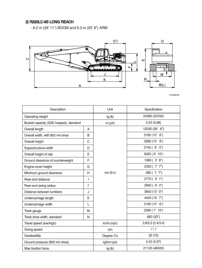 MANUAL DE SERVICIOS EXCAVADORA R220LC-9S