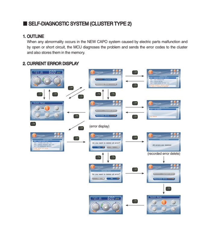 MANUAL DE SERVICIOS EXCAVADORA R220LC-9S