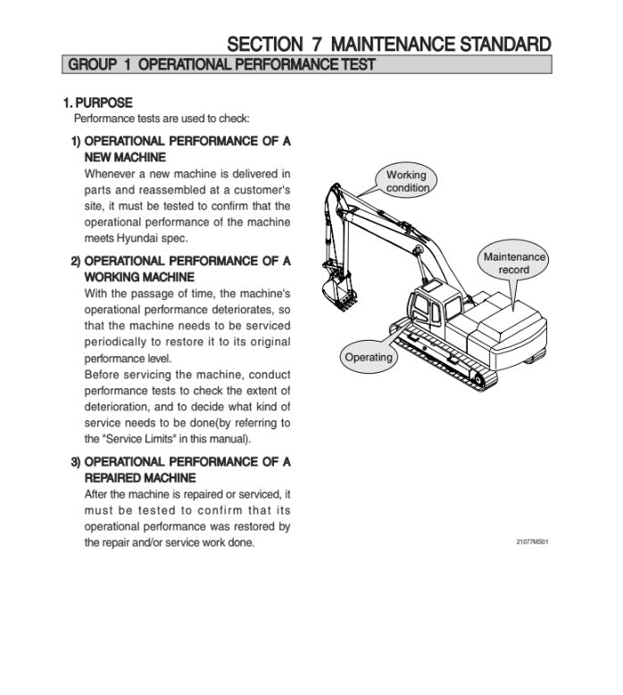 MANUAL DE SERVICIOS EXCAVADORA R220NLC-9A