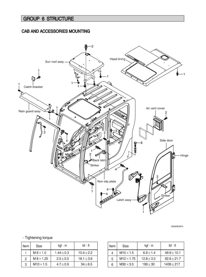 MANUAL DE SERVICIOS EXCAVADORA R235LCR-9A