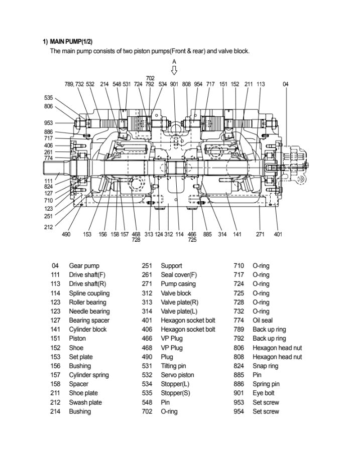 MANUAL DE SERVICIOS EXCAVADORA R250LC-3