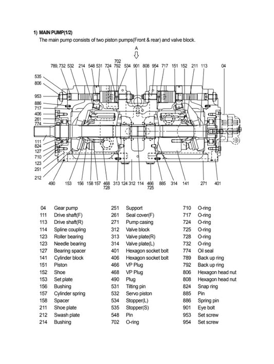 MANUAL DE SERVICIOS EXCAVADORA R250LC-3