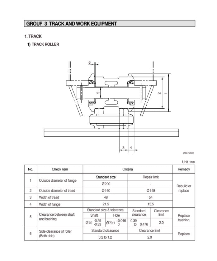 MANUAL DE SERVICIOS EXCAVADORA R250LC-7