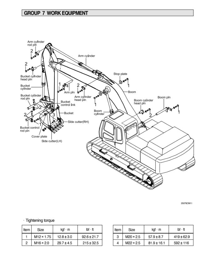 MANUAL DE SERVICIOS EXCAVADORA R250LC-7