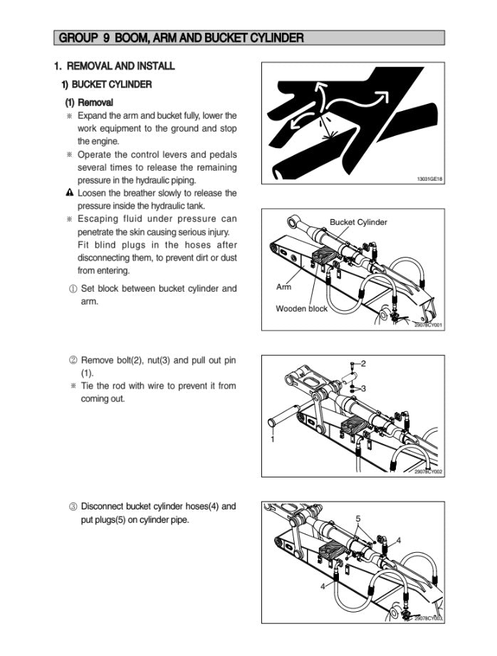 MANUAL DE SERVICIOS EXCAVADORA R250LC-7A