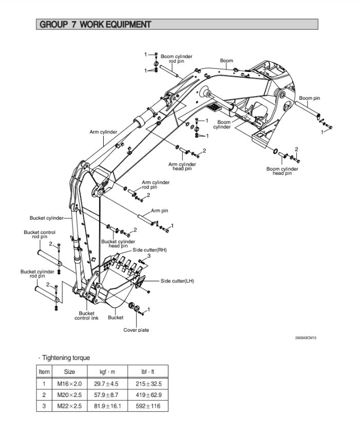 MANUAL DE SERVICIOS EXCAVADORA R260LC-9A
