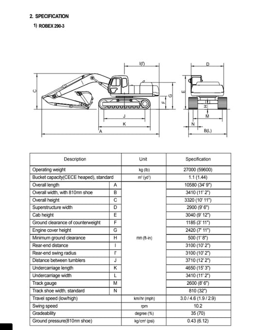 MANUAL DE SERVICIOS EXCAVADORA R290LC-3