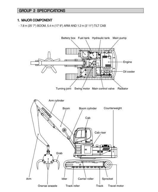 MANUAL DE SERVICIOS EXCAVADORA R290LC-9MH