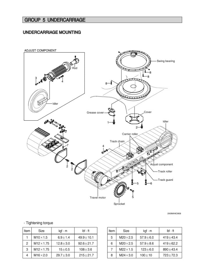 MANUAL DE SERVICIOS EXCAVADORA R290LC-9MH