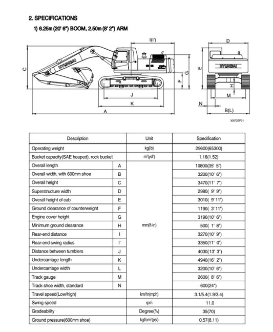 MANUAL DE SERVICIOS EXCAVADORA R300LC-7