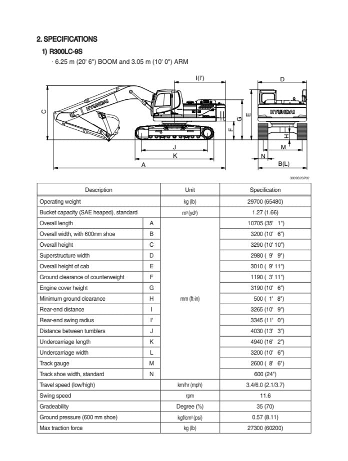 MANUAL DE SERVICIOS EXCAVADORA R300LC-9S