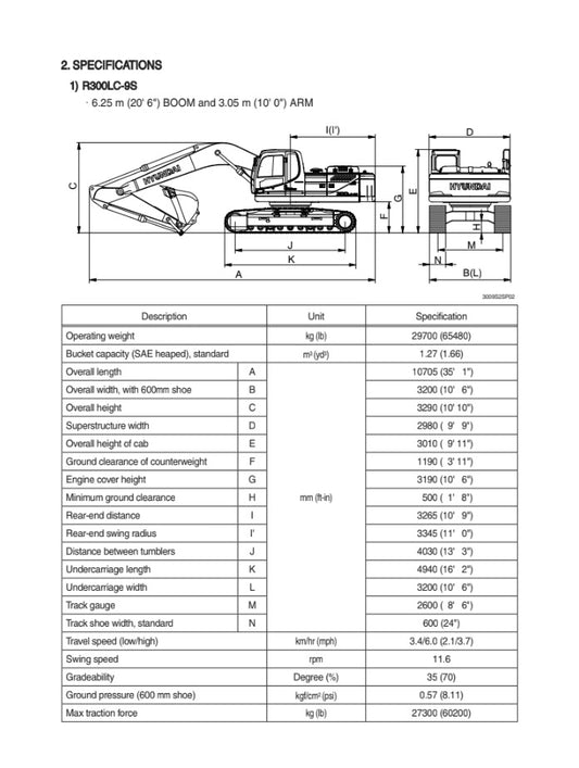 MANUAL DE SERVICIOS EXCAVADORA R300LC-9S