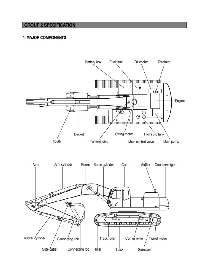 MANUAL DE SERVICIOS EXCAVADORA R320LC-3