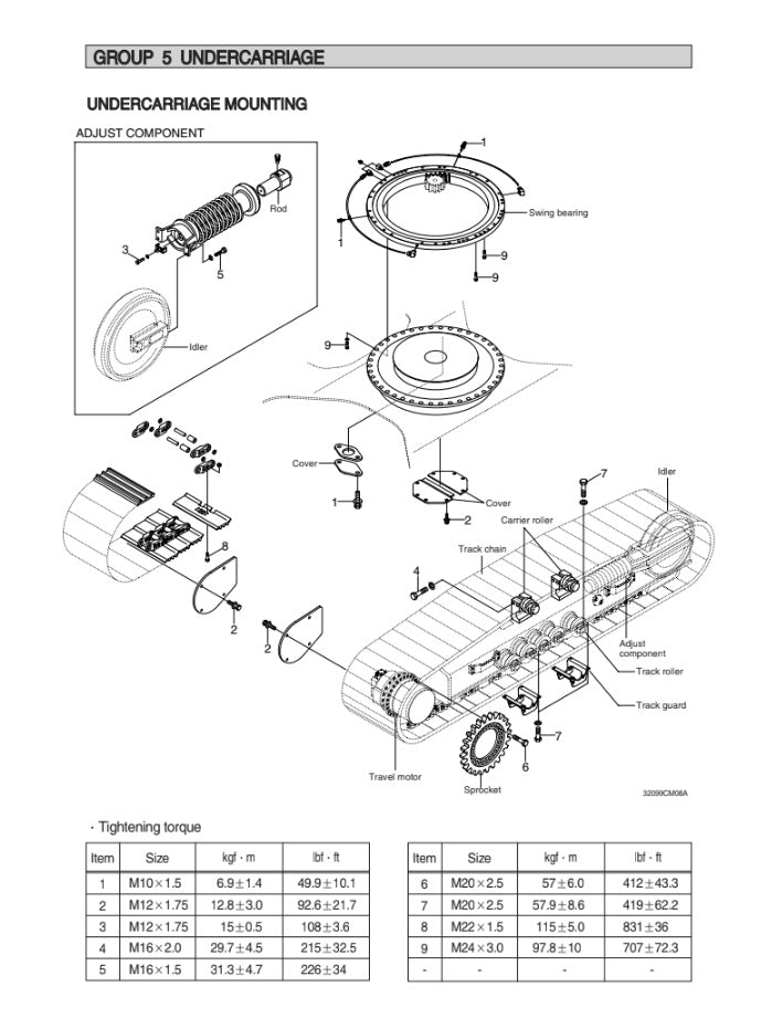 MANUAL DE SERVICIOS EXCAVADORA R320LC-9
