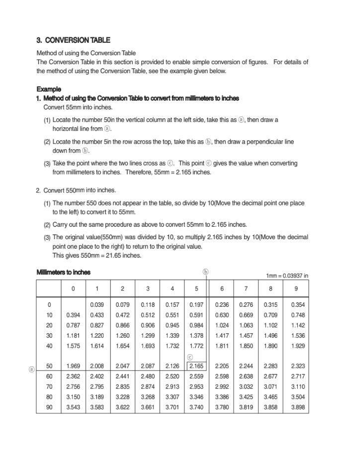 MANUAL DE SERVICIOS EXCAVADORA R330LC-9S