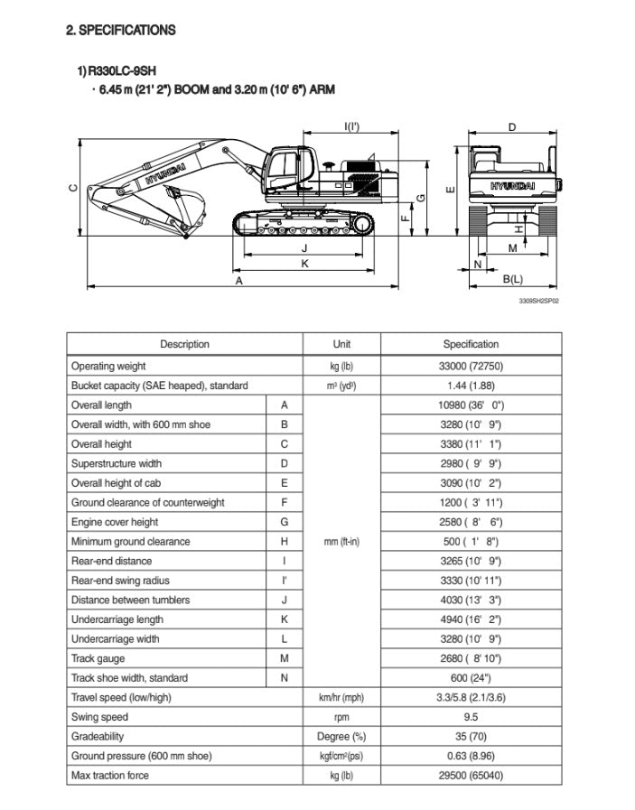 MANUAL DE SERVICIOS EXCAVADORA R330LC-9SH