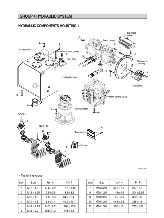 MANUAL DE SERVICIOS EXCAVADORA R370LC-7