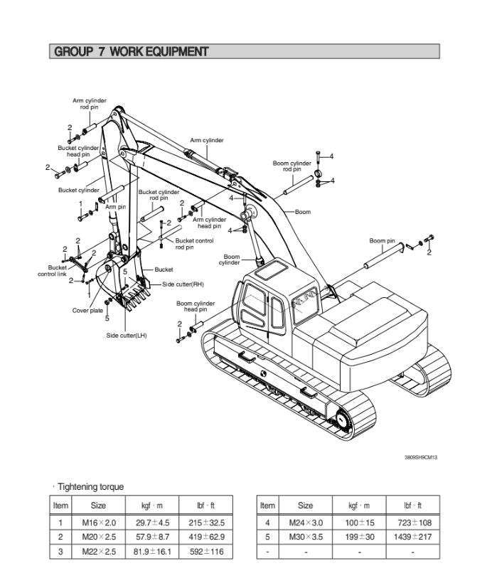 MANUAL DE SERVICIOS EXCAVADORA R380LC-9SH