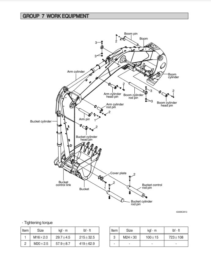 MANUAL DE SERVICIOS EXCAVADORA R430LC-9A