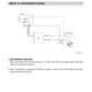 MANUAL DE SERVICIOS EXCAVADORA R430LC-9SH