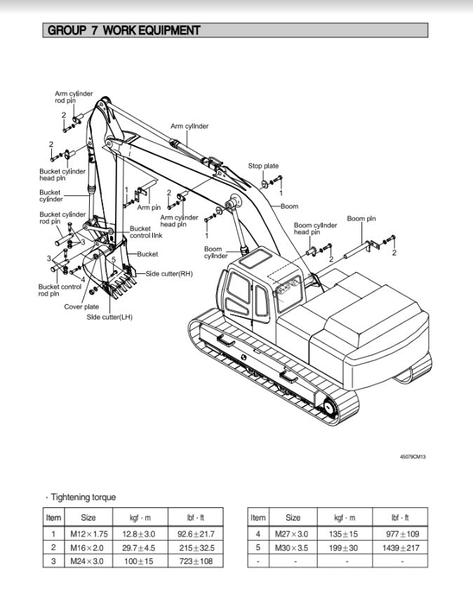 MANUAL DE SERVICIOS EXCAVADORA R450LC-7